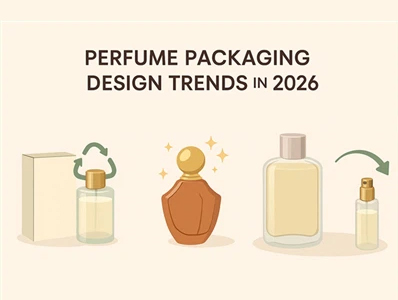 North America Perfume Packaging Design Trends For 2026
